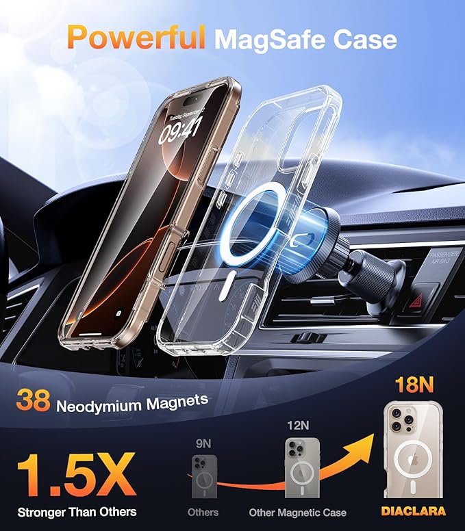 Diaclara Magnetic Designed for iPhone 16 Pro Max Case, Full Body Rugged with Touch Sensitive Anti-Scratch Screen Protector, Compatible with MagSafe, Soft Bumper Case for iPhone 16 Pro Max 6.9'', Clear