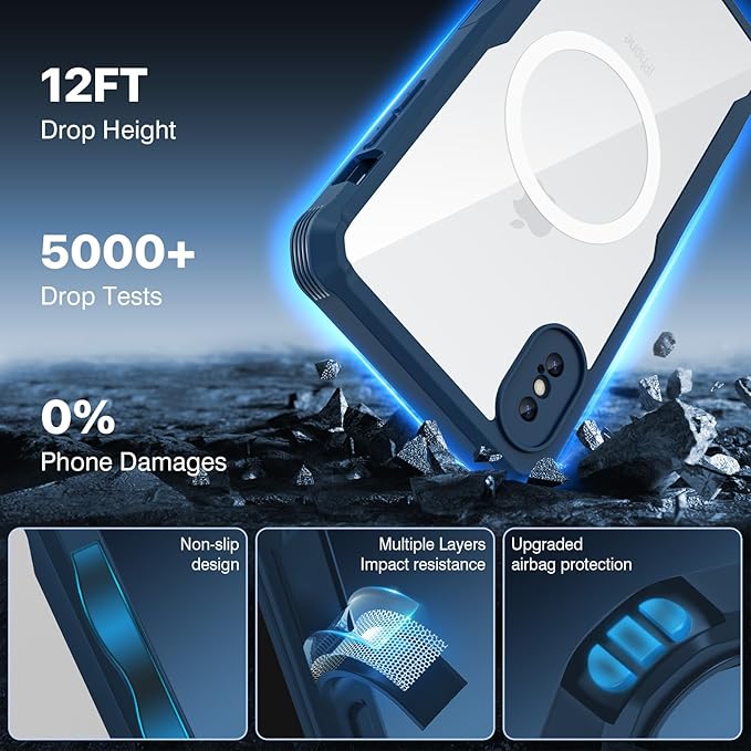 CENHUFO Privacy Magnetic for iPhone Xs Max Case, Full Body Phone Case Built-in 9H Tempered Glass Privacy Screen Protector [Compatible with Magsafe] Shockproof Protective Bumper Clear Cover - Blue