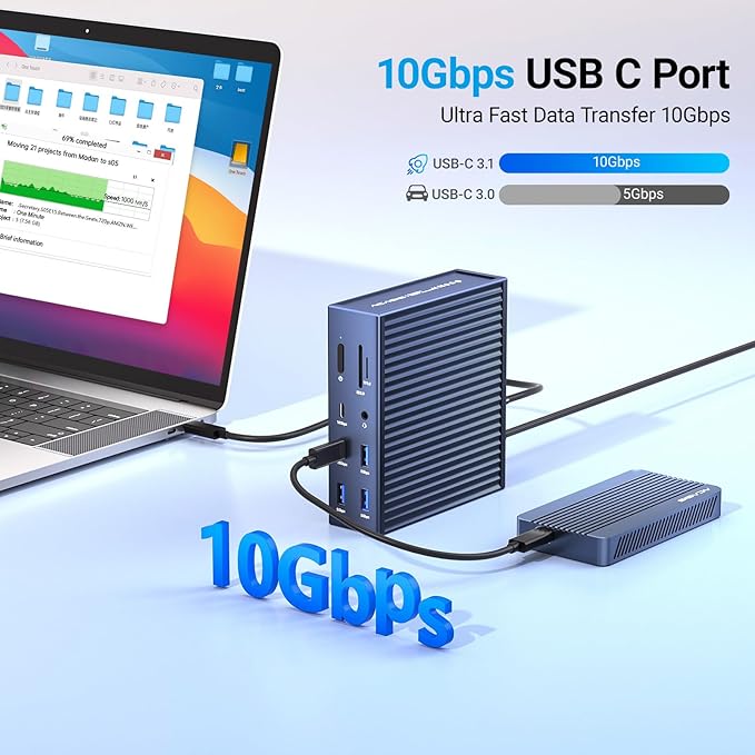 ACASIS USB C Docking Station Dual Monitor, 16-in-1 Laptpop Docking Station with 2* HDMI,VGA,2.5G Ethernet,SD/TF,10Gbps USB-C 3.1,3.5mm Audio,PD100W,USBC Hub for Dell/Lenovo/HP/ThinkPad (Gray)