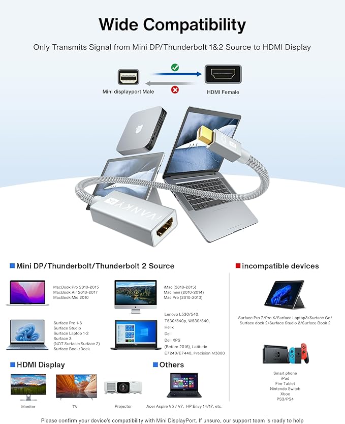 IVANKY 4K@30Hz Mini DisplayPort to HDMI Adapter, Thunderbolt 1&2 to HDMI, Mini DP to HDMI Adapter for MacBook Air/Pro, Surface Pro/Dock/Book, Monitor, Projector - Silver