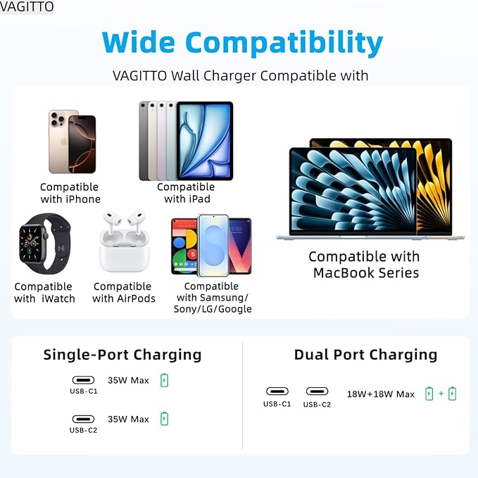 35W Dual USB C Port Compact Power Adapter, Compatible with iPhone 16/15/14, MacBook Air, iPad, Air Pods, Foldable Type C Wall Charger Plug, Includes 6.8Ft C to C Cable