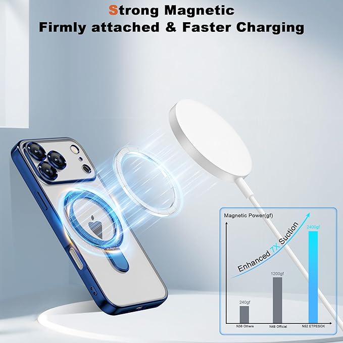 Compatible with iPhone 17 Pro Max Case with Magnetic Ring Stand [Compatible with Mag-Safe] [Full Camera Lens Protector] Plating Clear Phone Case for iPhone 17 Pro Max 6.9", Blue