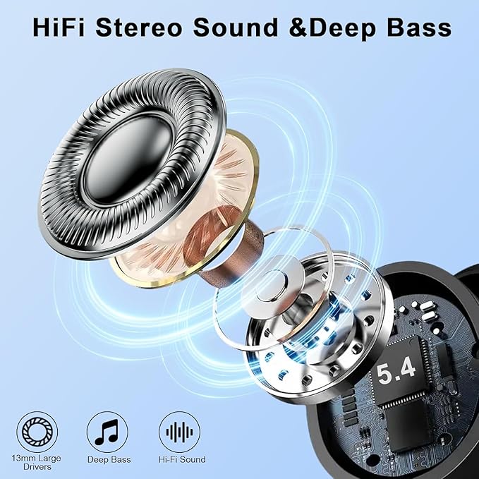 Wireless Earbuds, Bluetooth 5.4 Headphones Sport, 50H Deep Bass Sound Over Ear Buds with 4 ENC Noise Cancelling Mic, Dual LED Display, IP7 Waterproof Earphones with Earhook for Workout/Running/Gym