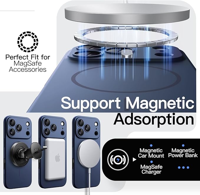 JETech Magnetic Slim Case for iPhone 17 Pro Max 6.9-Inch, Compatible with MagSafe, Ultra-Thin Lightweight Minimalist Phone Cover with Matte Finish and Full Camera Lens Protection (Dark Blue)