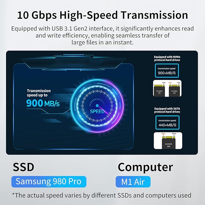 M.2 NVME SATA SSD Enclosure Adapter, 10Gbps USB 3.2 Gen 2 USB C External, Aluminium Alloy Housing, Supports M.2 (M Key) NVMe & (B+M Key) SATA SSDs, Plug and Play External Storage Solution