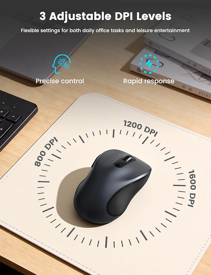 WisFox 2.4G Wireless Mouse for Laptop, Ergonomic Computer Mouse with USB Receiver and Type-C Adapter, 3 Adjustable Levels, 6 Button Cordless Mice for Windows Mac PC Notebook (Grey and Black)