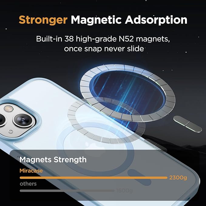 Miracase Magnetic for iPhone 13 Case 6.1 inch (Compatible with MagSafe)（with 2X Screen Protectors） Military-Grade Protection, Anti-Fingerprint Translucent Matte Phone Case Cover, Light Blue
