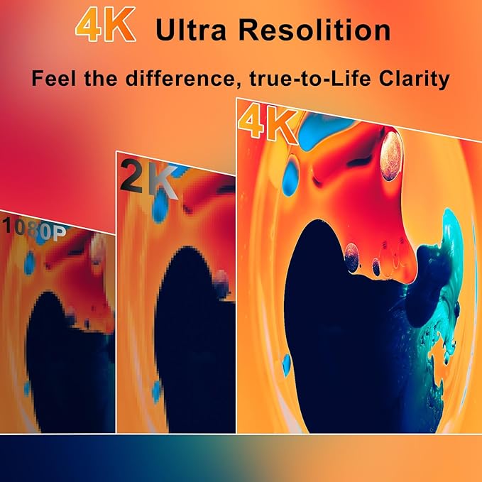 4K Portable Monitor, 15.6 Inch Screen Extender 3240×2160 UHD, 500 Nits 100% sRGB with 45° Adjustable Stand, HDMI & USB-C Computer Display for Travel Monitor Laptop & PC Mac Phone PS4 PS5 Switch