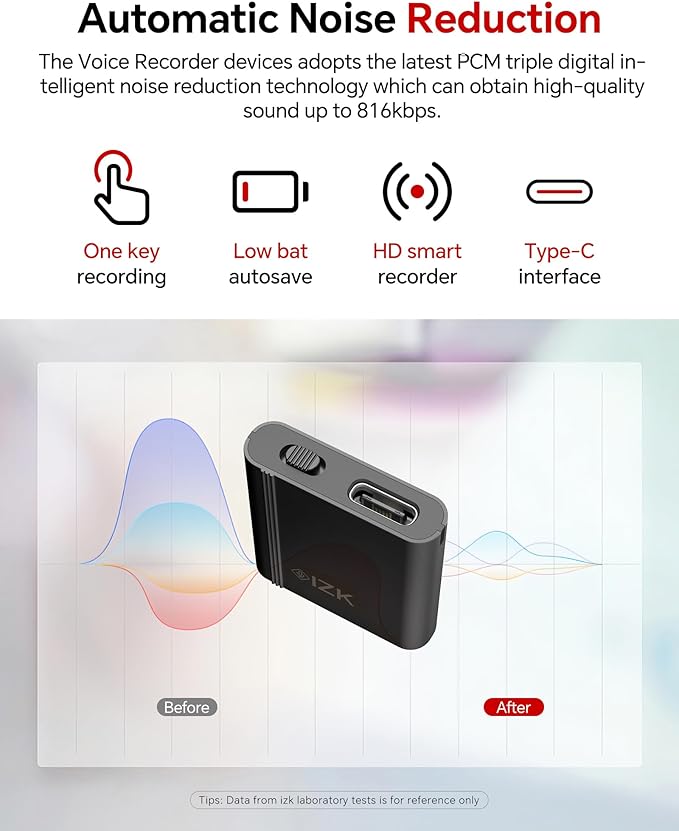 128GB Digital Voice Recorder, Rechargeable Audio Voice Activated Recorder – Perfect for Recording Lectures, Meetings, Conversation and Interviews MicroSD Card (128GB Black)