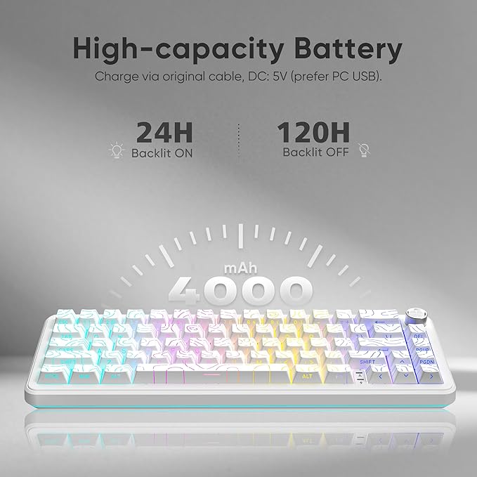 RedThunder K65 Wireless Mechanical Keyboard, CNC Knob, Tri-Mode BT5.0/2.4GHz/USB-C Hot Swappable Custom, Pre-lubed Linear Coconut Switches, Gasket Structure, RGB Gaming Keyboard, White Contour Lines
