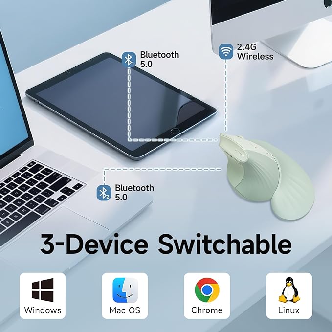 SANWA Wireless Ergonomic Mouse for Large Hands, Silent Click Vertical Mice with Removable Wrist Rest, 1000-4000 DPI, 3-Device (2.4G + 2 Bluetooth 5.4), Compatible with Mac, Windows, Laptop, PC, Green