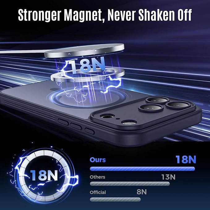 Symcele Designed for iPhone 17 Pro Max Case, Compatible with MagSafe, [Camera Protection] [15FT Military Drop Protection] Shockproof Translucent Matte Anti-Slip Phone Case, 6.9", Deep Blue