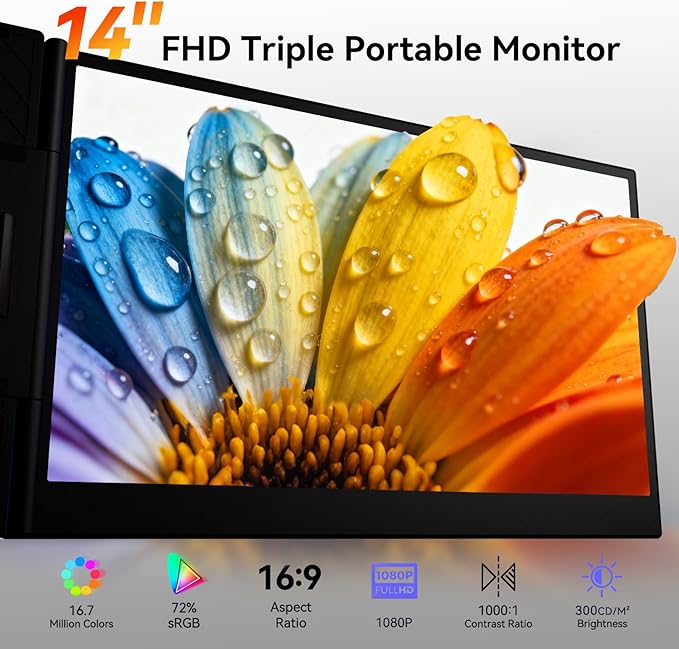 BOSII Laptop Screen Extender Monitor - Triple 14" Ultra Thin IPS FHD 1080P Portable Monitors for 13.3"-17" Laptops Compatible with Windows Mac Travel Work