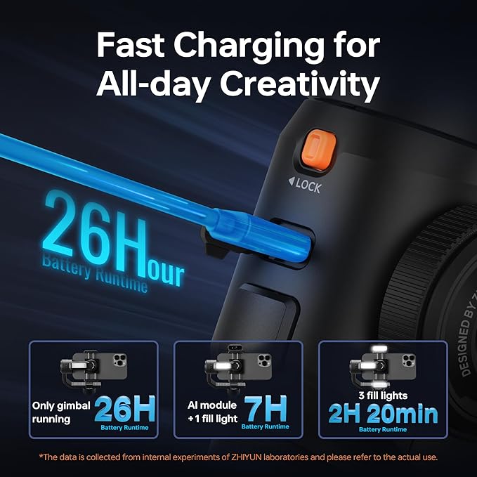 ZHIYUN Smooth 5S AI Combo 3-Axis Gimbal Stabilizer for iPhone 15 Pro Max & Android Smartphone Gimbal with AI Tracker, Built-in Fill Light, Tripod, Phone Stabilizer for Video Recording Vlog Filming
