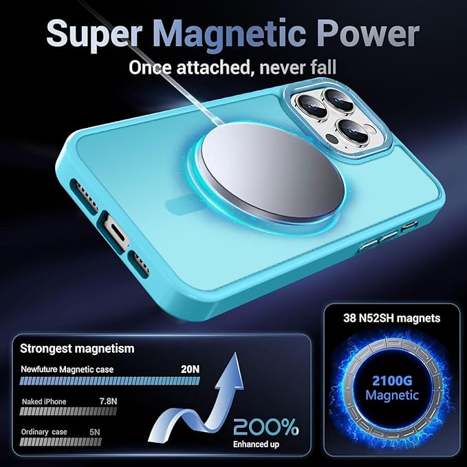 Newfuture Designed for iPhone 14 Pro Case with Magnetic [13 FT Military Drop Protection] [Compatible with Magsafe] Slim Translucent Matte Shockproof with Anti-Fingerprint Phone Case, Lake Blue