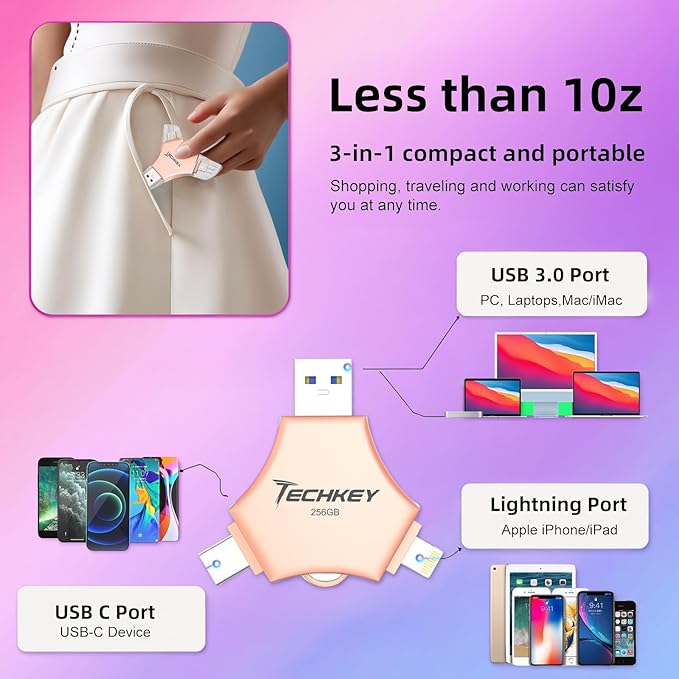 USB 3.0 Flash Drive for iPhone 256GB: MFi Certified 3in1 External Memory Photo Keeper Storage Stick for Picture/Video/Data Saver/Backup High Speed Thumb/Jump/Hard Drive for iPad/Android/PC -Rose Gold