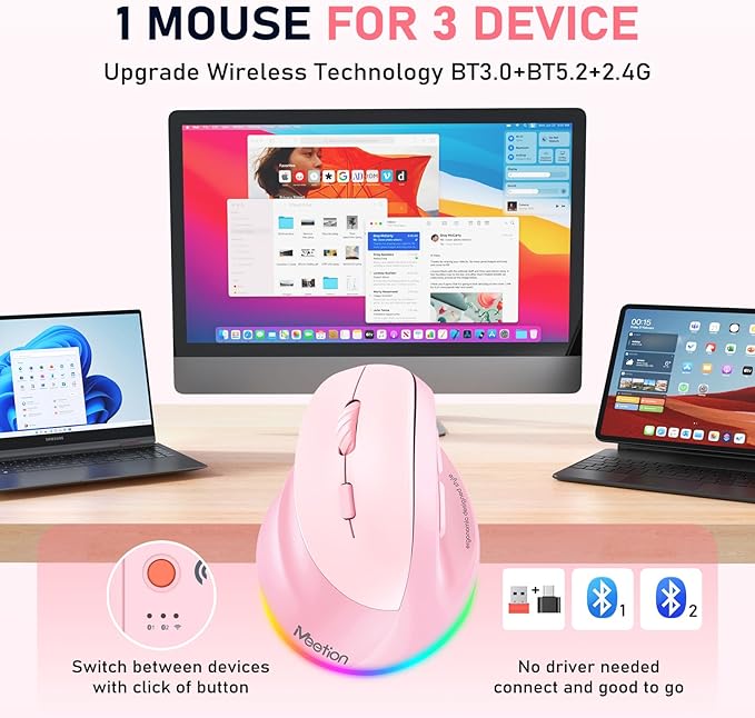 MEETION Left-Handed Mouse, Ergonomic Mouse Wireless Vertical Mouse, RGB Mice for Bluetooth(5.2 + 3.0) & USB-A with Type-c Adapter 4 Adjustable DPI for Mac/Windows/Tablet/iPad/PC Pink