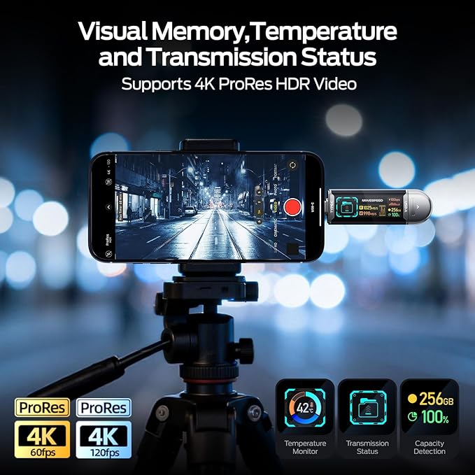 MOVE SPEED 256GB USB Drive with Smart Display 1090MB/s USB 3.2 Gen2 and Type C SSD Memory Stick for ProRes 4K Video iPhone 17/16/15, Android Phone, Windows, Mac, Tablet