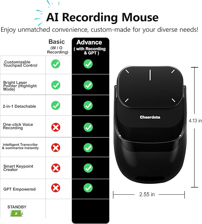 2026 Upgraded AI Voice Mouse - Wireless Air Mouse with AI Voice Assistant, 12 Languages Translation, Meeting Transcription & Summary - Detachable Computer Mouse, Presentation Clicker for Laptop