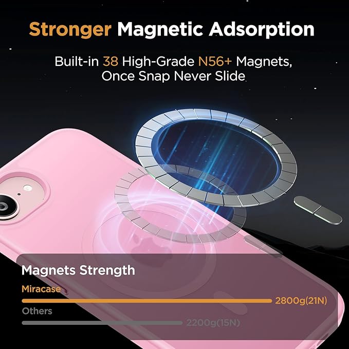 Miracase for iPhone 16e case & iPhone 17e Case for MagSafe [with 2×9H+ Screen Protectors] TOP Military-Grade Protection Shockproof with Velvet Touch for iPhone 16e/17e Phone Case 6.1", Matte Pink