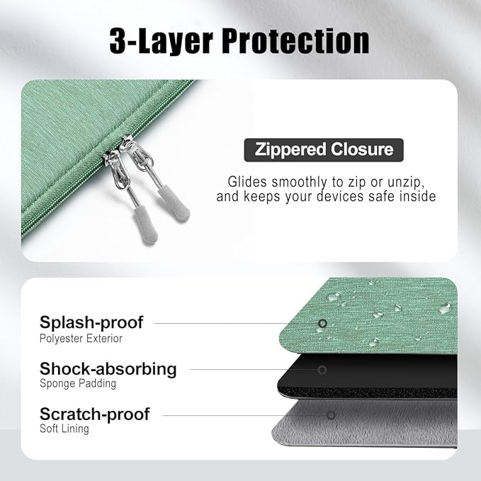 TiMOVO Laptop Sleeve Bag for MacBook Neo 13 inch 2026 Model A3404 with A18 Pro Chip, Carrying Case with Shoulder Strap, Lime Green