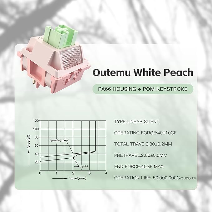 Zjmehty Outemu(Gaote) White Peach Silent Switches,40gf pre-Lubricated,dust-Proof Linear switches,Compatible with MX Mechanical Keyboards(20PCS)