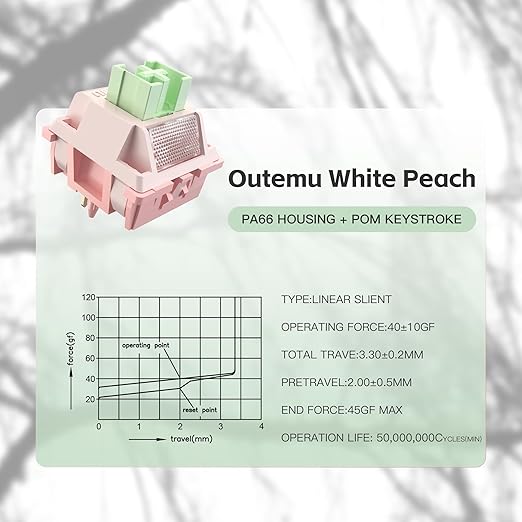 Outemu V3 White Peach Slient Pro Switches,5 Pin 40gf Mute Pre-lubed Dustproof Linear Switch,Suitable for MX Mechanical Gaming Keyboards(90Pcs)