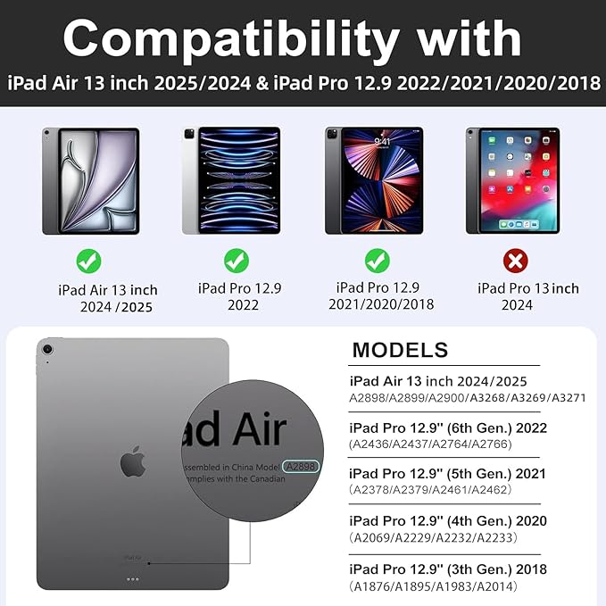 Lokigo for iPad Air 13 Inch Case M3/M2(2025/2024), iPad Pro 12.9 Case (6th/5th/4th/3th Gen 2022/2021/2020/2018) with Pencil Holder, Support Touch ID and Auto Wake/Sleep (Blue Turtle)