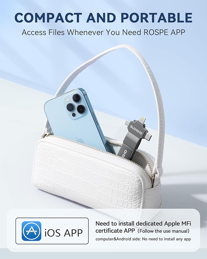 MFi Certified Photo Stick 256GB USB Flash Drive for iPhone, 4 in 1 External Memory Thumb Drive for Picture Video Backup, High Speed Memory Stick Pen Drive for iPhone/iPad/Android/PC (Gun Black)