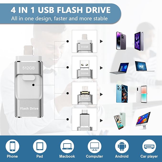512GB Flash Drive[No App Required] Intended for Phone Tablet Androidphone and Computers, 4 in 1 Photo Stick for Phone Memory Storage Easily Backup Photos Videos（Silver）