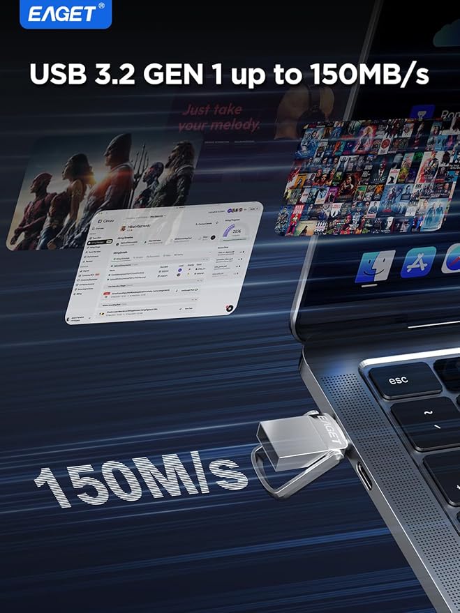 EAGET 32GB Flash Drive, Dual USB 3.2 Gen 1 USB-A & USB-C, 150MB/s Swivel Metal Thumb Drive, Memory Stick for iPhone 15/16, Android, Tablet, Laptop, Mac