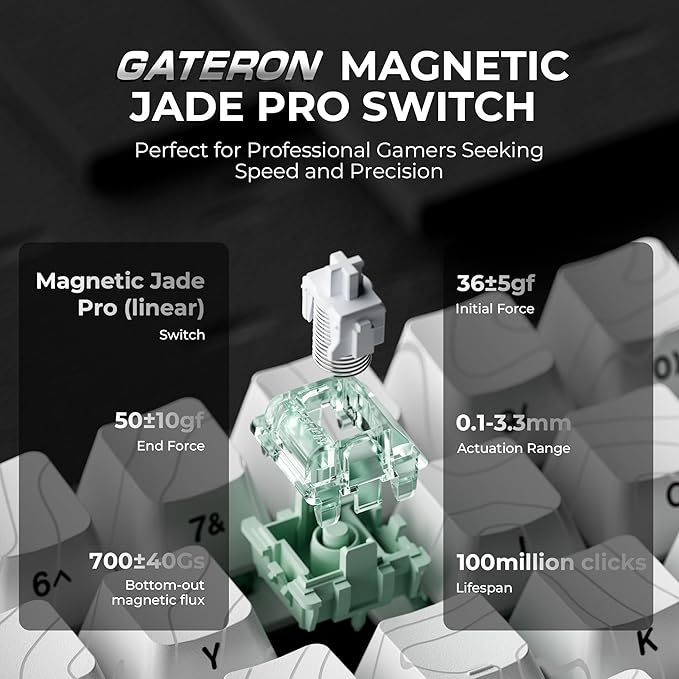 x XVX HE68 Pro Rapid Trigger Keyboard 60% Percent,Hall Effect Keyboard with Gateron Magnetic Jade Pro Switch,CNC Aluminum Frame Topographic Custom Mechanical Key Board for PC/Laptop/Xbox/PS4/PS5,White