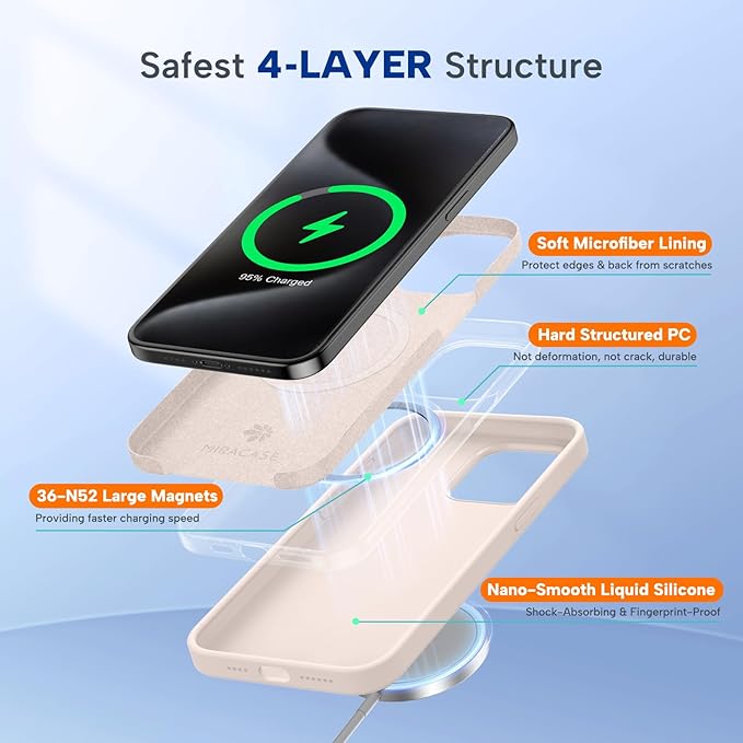 Miracase Magnetic for iPhone 15 Pro Max Case, [Soft Anti-Scratch Microfiber Lining], Compatible with MagSafe, Liquid Silicone Case Shockproof Drop Protection Phone Case for 15 ProMax, Sand