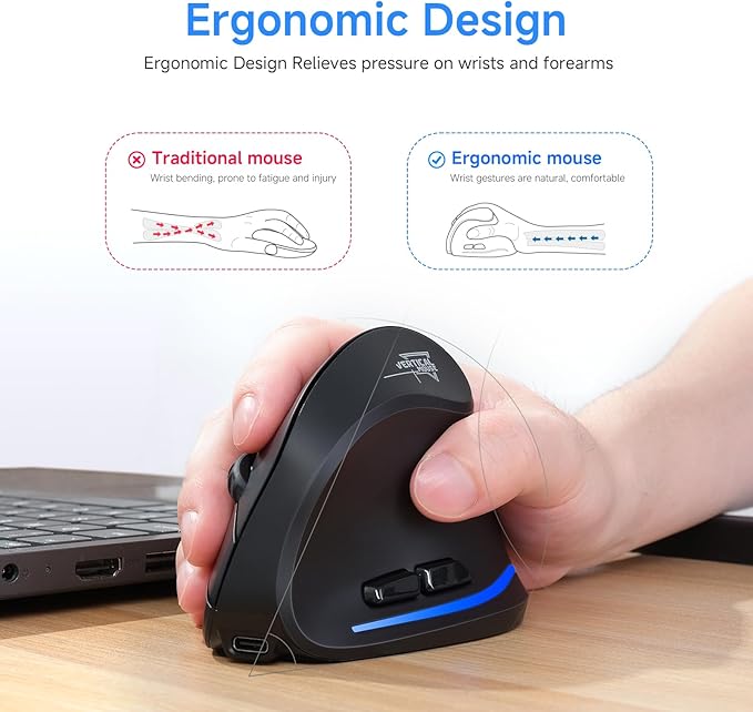 ECHTPower Wireless Bluetooth Mouse, Ergonomic Mouse with LED Light, Tri-Mode BT5.0+BT5.0+2.4GHz, Vertical Mouse Adjustable DPI 2400/1600/1000, Rechargeable Mice for PC, Laptop, Mac, Window