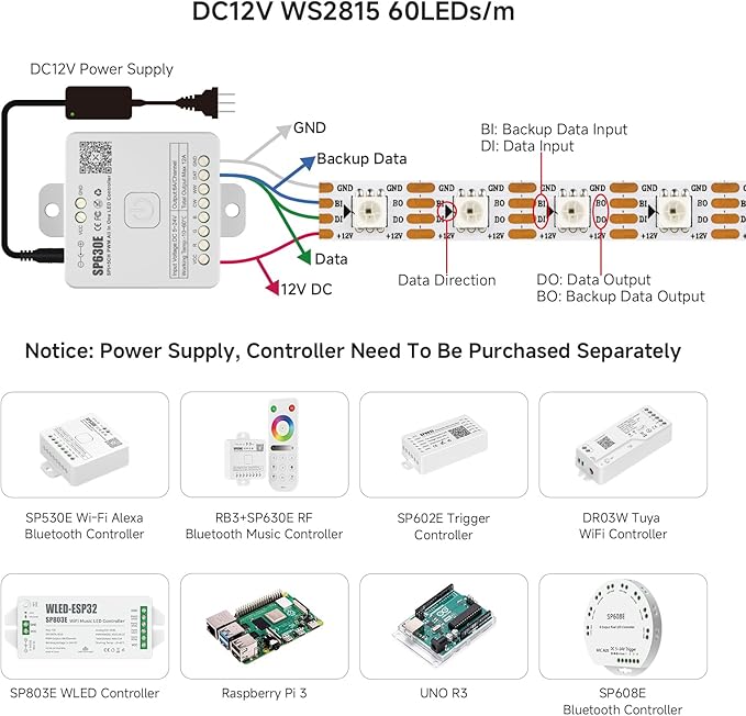 BTF-LIGHTING WS2815 (Upgraded WS2812B) LED Strip Light,UL Listed,16.4FT 300 LED/Pixels,Flexible Chasing RGB,Dual Signal Individually Addressable,5050SMD,3M Tape,DC12V IP65(No Adapter or Controller)