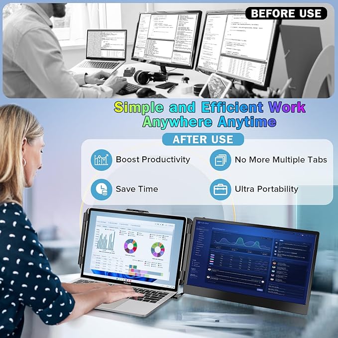 2023 Upgraded S1 14” Portable Monitor for Laptop Screen Extender Monitor 1080P FHD IPS Dual Laptop Monitor Extender Plug and Play Type-C/HDMI for 13-17.3inch Laptop（Windows,Mac,Android, Dex）