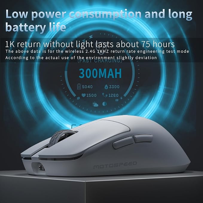 MOTOSPEED X6MAX Wireless Gaming Mouse,Two-Mode 8K/USB-C Mouse Up to 30000DPI,PAW3950 Optical Sensor Lightweight 43g,5 programmable Button,300MAh Battery Life,Computer Mouse for Laptop,PC,Mac(White)