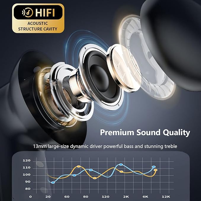 TWS Touch Screen Earbuds with Touch Screen Active Noise Cancelling TWS Wireless Bluetooth Touchscreen Earbuds ANC for iPhone Android Blue Tooth Ear Buds Noise Cancelling Earphones