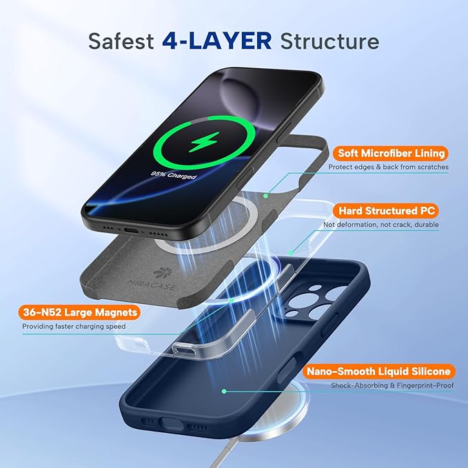 Miracase Magnetic for iPhone 16 Pro Max Case, [Soft Anti-Scratch Microfiber Lining], Compatible with MagSafe, Liquid Silicone Case Shockproof Drop Protection Phone Case for 16 ProMax,Dark Blue