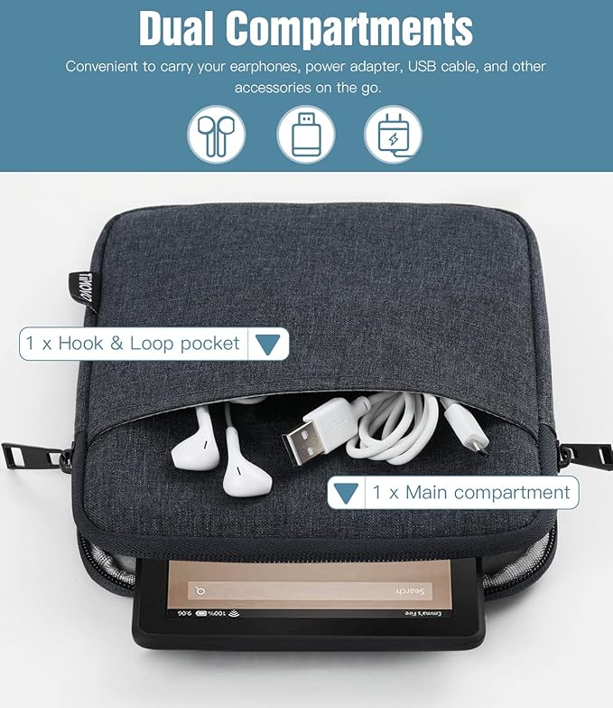 TiMOVO Tablet Sleeve Case Fits All-New iPad mini 7 (A17 Pro, 2024), iPad mini 6 (8.3-Inch, 2021), iPad mini 5/4/3/2/1, Protective iPad mini Carrying Pouch Bag Case, Space Gray