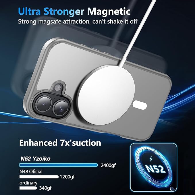 Strong Magnetic for iPhone 17 case [10Ft Military-Grade Protection] Compatible with fit MagSafe Shockproof Slim Thin Cover case for iPhone 17 6.3 inch, Gray