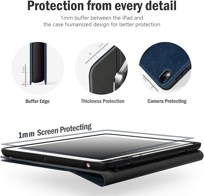 Antbox Case for iPad Pro 10.5 / iPad Air 3 with Built-in Pencil Holder Auto Sleep/Wake Function PU Leather Smart Cover for iPad Air 3 10.5 Inch 2019/iPad Pro 10.5 2017 (Blue)