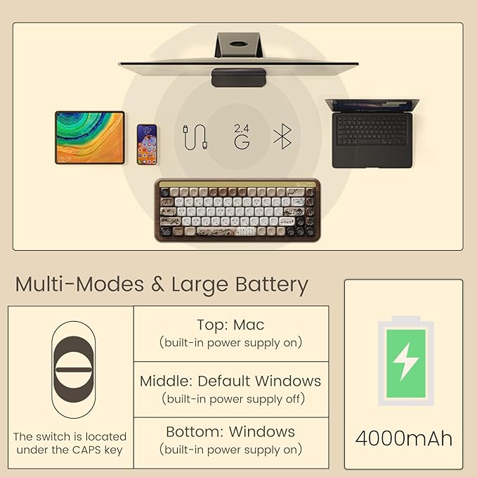 Akko Mechanical Gaming Keyboard with Walnut Wooden Case, MU01 Mountain Seclusion 65% 68-Key RGB 2.4G Wireless/Bluetooth/Wired Hot-swappable Keyboard with PBT Dye-Sub Keycaps for Mac & Win