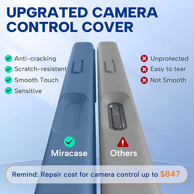 Miracase Magnetic for iPhone Air Case, Compatible with MagSafe, Integrated Silicone Camera Control Cover, 3.0mm Thicken Shockproof Drop Protection Phone Case for 17 Air,Glass Blue