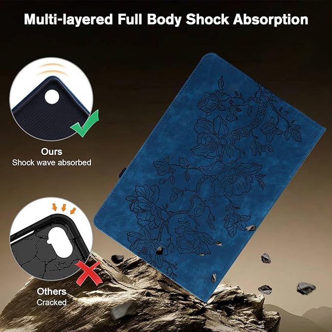 Case for iPad 6th/5th Generation 9.7 Inch 2018/2017, iPad air 2 Cover,Auto Wake/Sleep Slim PU Leather Folio Cover with Multi-Angle Stand and Pen Holder, Blue