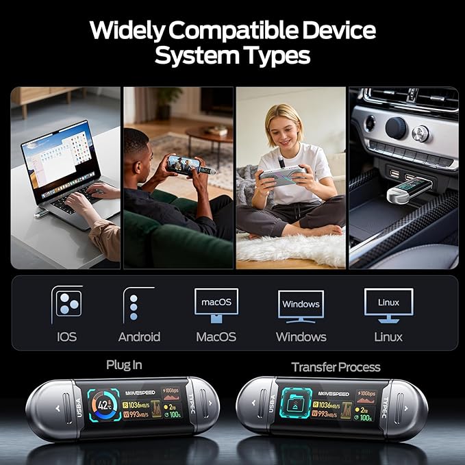 MOVE SPEED 2TB Solid State Drives with Smart Display 1090MB/s USB 3.2 Gen2 and Type C with Dual Ports for ProRes 4K Video iPhone 17/16/15, Android Phone, Windows, Mac