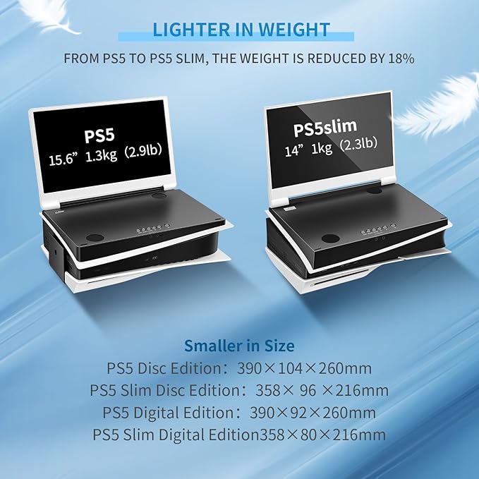 G-STORY 14" Inch IPS 4k 60Hz Portable Monitor Gaming Display Integrated with PS5 Slim(not Included) 3840×2160 with 2 HDMI Ports,FreeSync,Built-in 2 of Multimedia Stereo Speaker