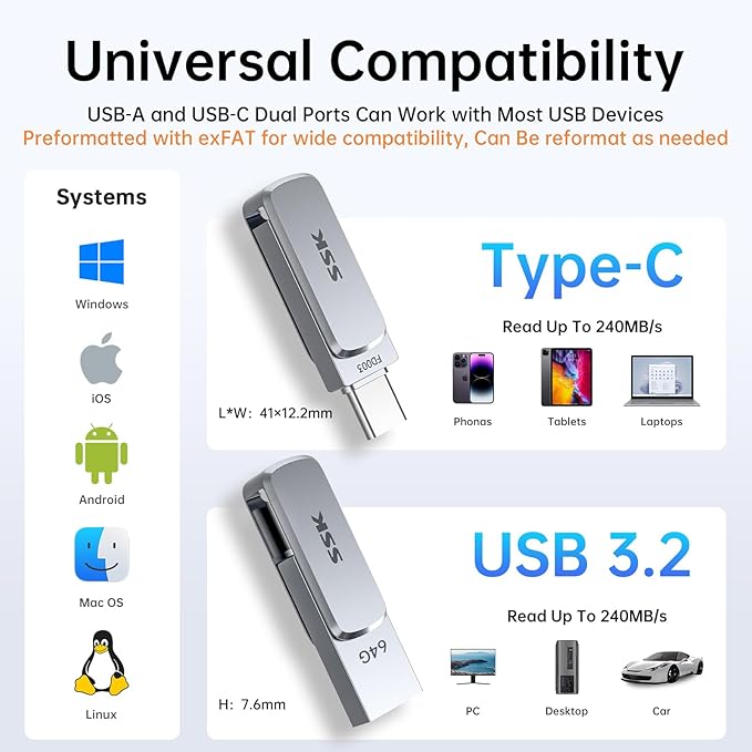 SSK 64GB Dual USB Flash Drive USB C Thumb Drive, up to 240 MB/s Type-C and USB-A 3.2 FlashDrive Memory Stick, Zinc Pendrive for iPhone 15/16Pro/Win/Android OTG with Water, Dust, and Drop Resistance