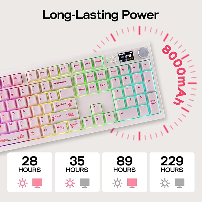 EPOMAKER QK108 Full Size Mechanical Keyboard with Screen & Knob, 8000mAh, Creamy&Thocky, Gasket, RGB Backlit, Mac Keycap, Wireless Gaming Keyboard for Mac/Win (Pink, Sea Salt Silent)
