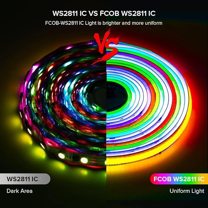 BTF-LIGHTING WS2811 Smart IC RGB FCOB COB LED Strip, UL Listed 720LEDs/m High Density Color Chasing Uniform Light, DC24V 32.8FT 12mm Width Tape Light for Home Party DIY Decor(No Adapter or Controller)